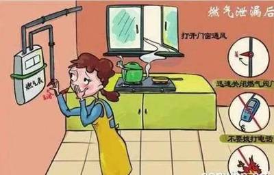 厨房燃气阀打开