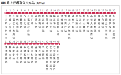 801路公交车路线