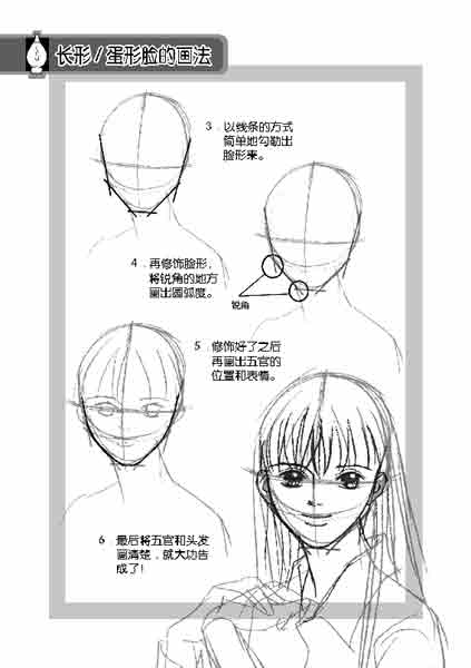 脸型画法