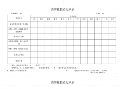 消防检测箱