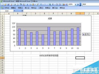 表格的作用