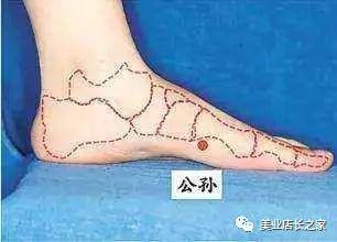 脚底板酸痛是怎么回事