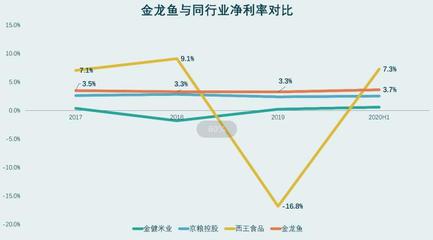 自己用舊的魚缸可以送人嗎（自己用舊的魚缸可以送人嗎視頻）