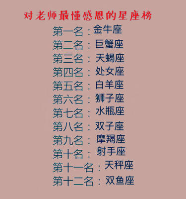 最懂天蝎的星座