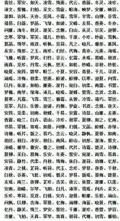 测一测名字全国多少人取