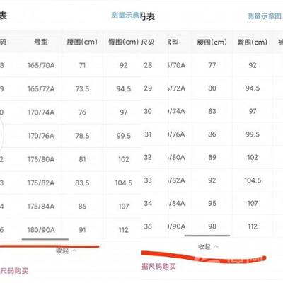 170 74a裤子腰围多少码