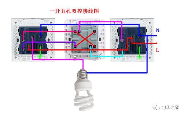 如何找开关控制什么