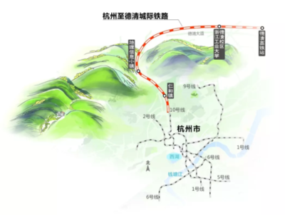 杭州德清城际铁路