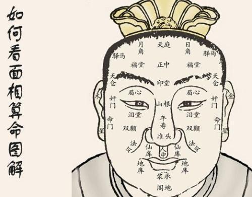 面相看财运