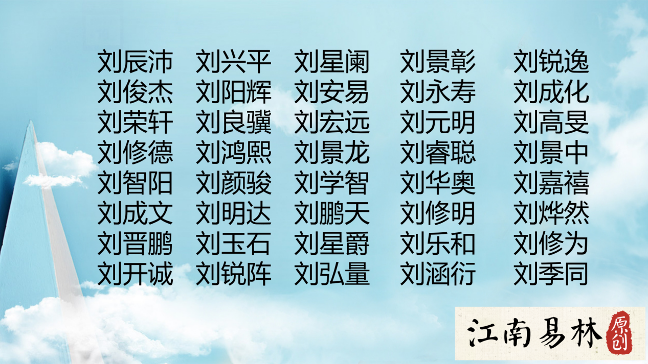 刘姓男宝宝起名