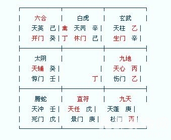 八字起运时间怎么算