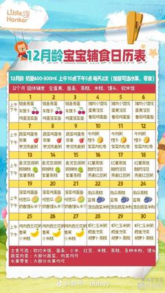 一岁宝宝 食谱
