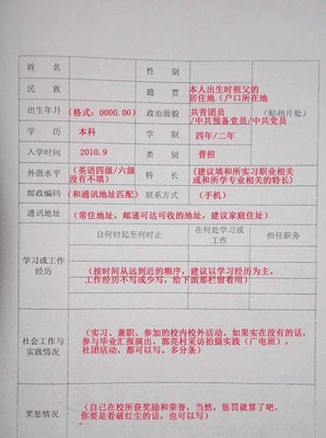 就业推荐表鉴定意见怎么写