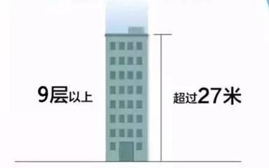 厂房算房屋建筑吗知乎 结构工业钢结构设计 第4张 厂房算房屋建筑吗知乎 结构工业钢结构设计 第4张