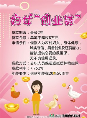 妇女创业贷款条件
