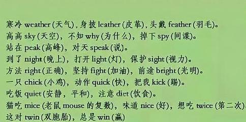 mouse谐音记忆小技巧