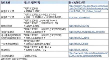 东南西北方位五行属性