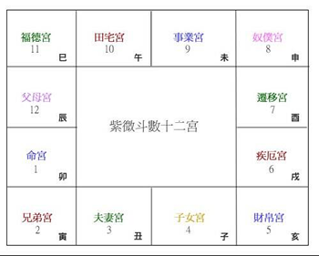 明字五行属什么