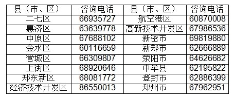 助学贷款还清凭证图片