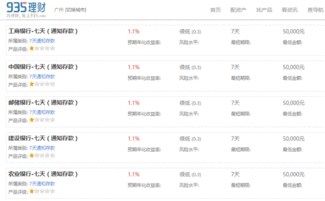 建设银行存款最低限额