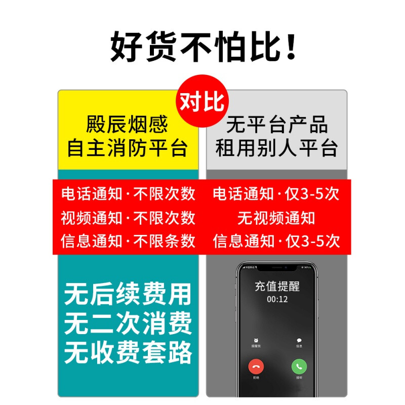 厨房烟感器报警怎么消除