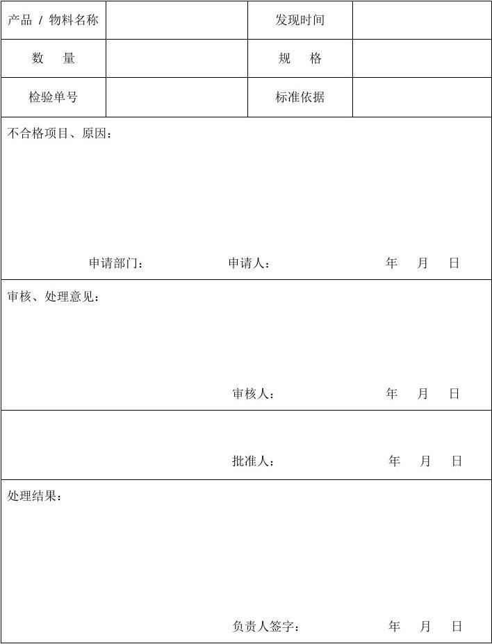 不合格报告单怎么写