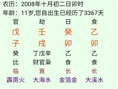 八字看移民