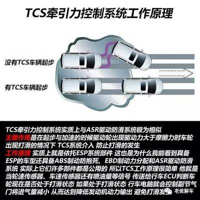 asr什么意思