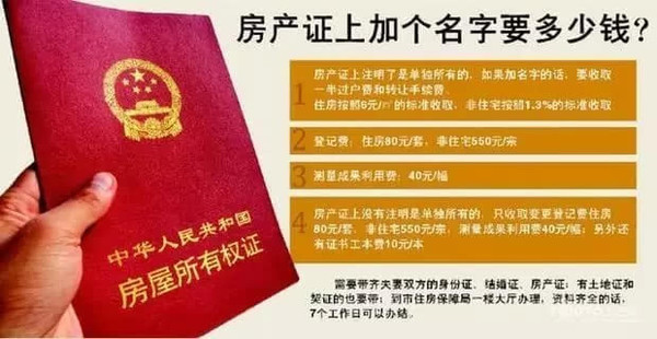 房产证办理要多少钱