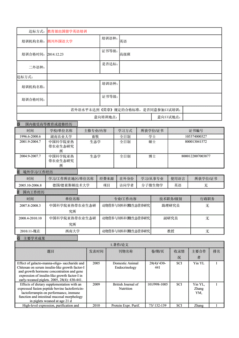 市场营销出国留学申请表