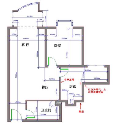 卫生间和厨房