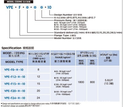 民生银行求职表如何填写