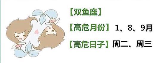双鱼的性格
