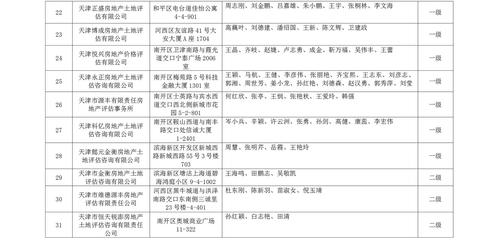 上海司法鉴定机构名录
