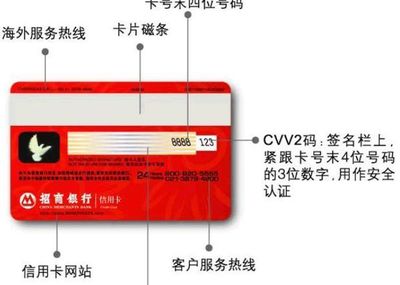 銀行卡cvv是什么意思