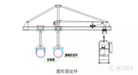 黃岡鋼結構設計