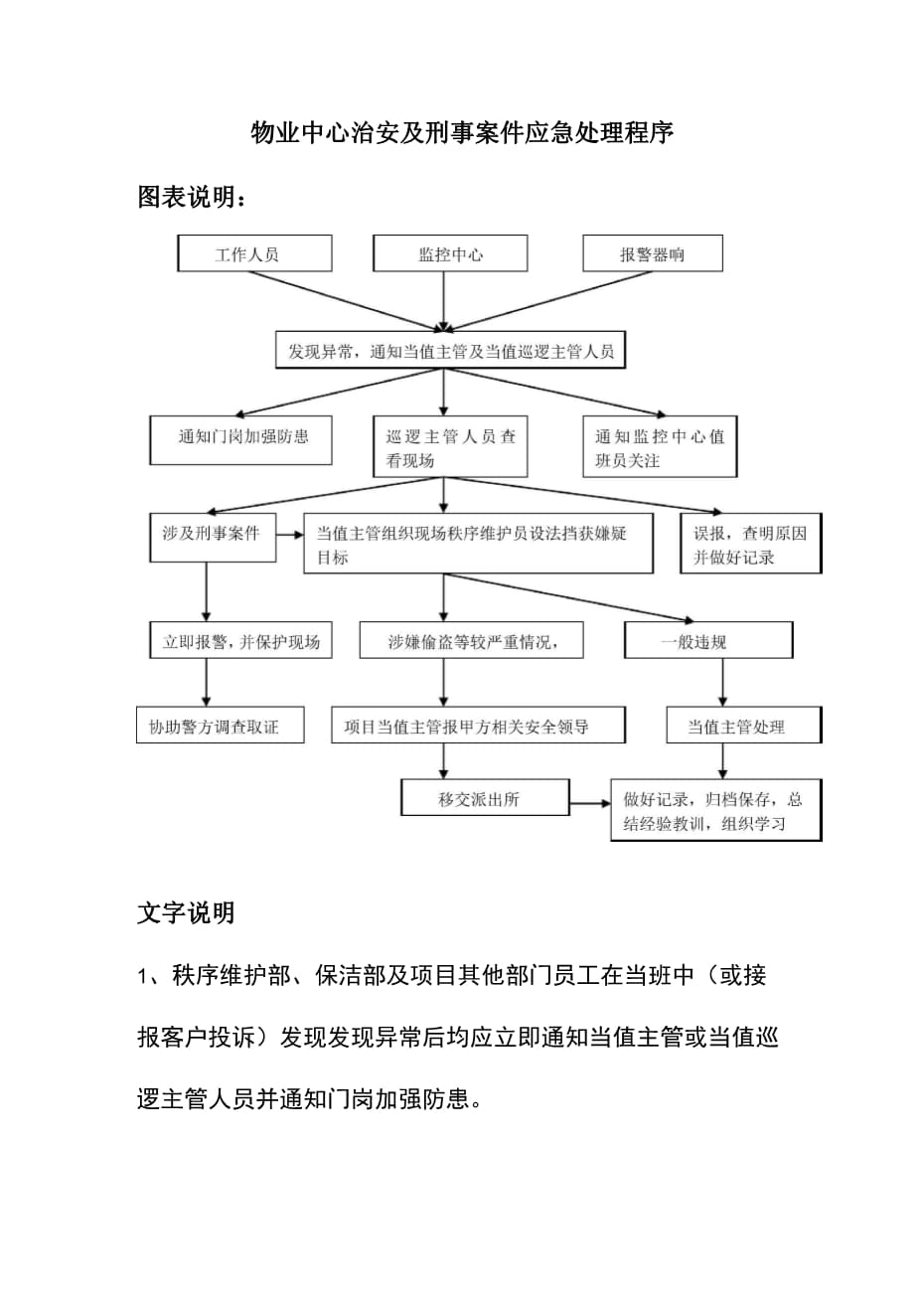 治安案件处理流程