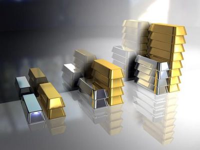 黄金、白银最新一轮抛售的导火索找到了！涨得过度后就是获利？