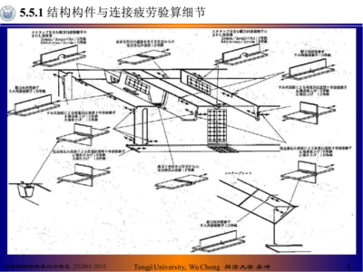 钢结构疲劳试验的具体方法(钢结构疲劳损伤监测技术) 钢结构蹦极施工 第3张 钢结构疲劳试验的具体方法(钢结构疲劳损伤监测技术) 钢结构蹦极施工 第3张