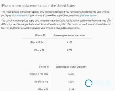 苹果12屏幕多少钱换一个 苹果