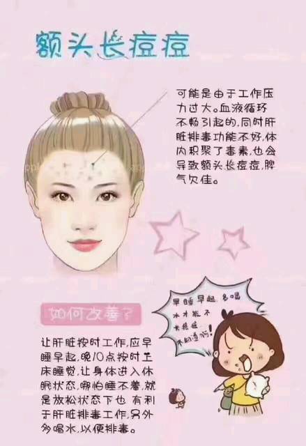 男生额头老是长痘痘