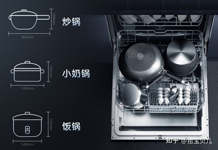 厨房 炒锅怎么放
