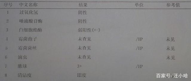 白带过多怎么治疗