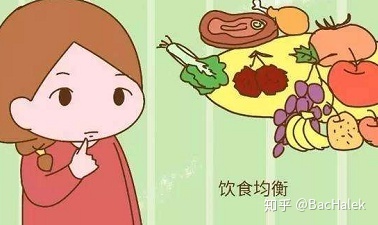 孕妇血糖高该怎么办