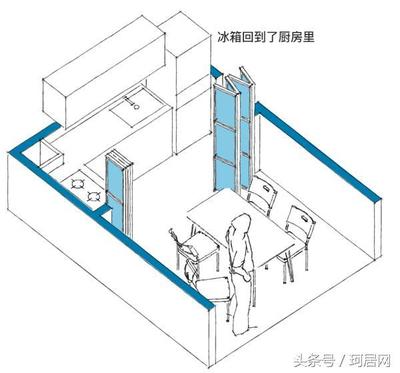 橱柜做75矮吗