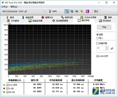 电脑硬盘有吱吱声