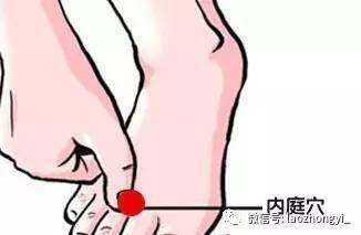 嗓子一侧疼是怎么回事