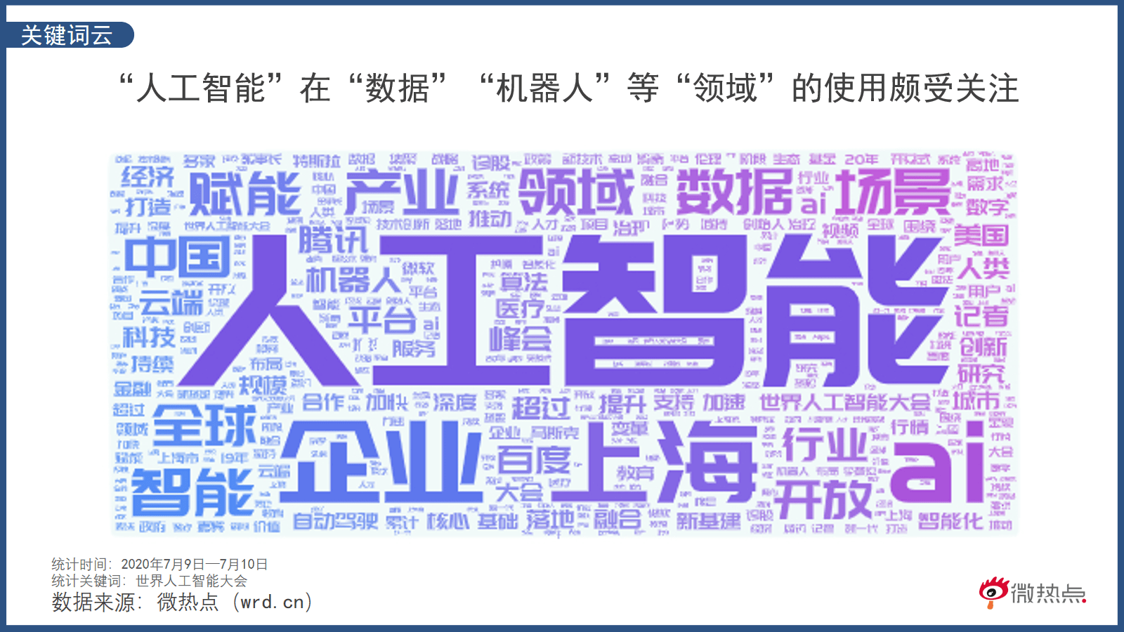 鲸鱼娱乐登录网址模拟器体验