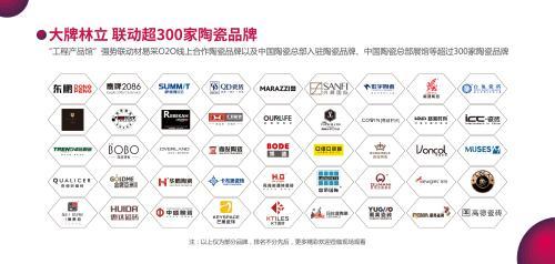 汇亚瓷砖是一线品牌吗