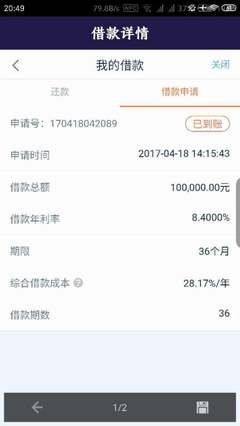 贷款十个点是什么意思